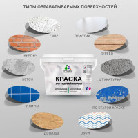 Акриловая краска MALARE для садовой мебели, по дереву, для наружных и внутренних работ, моющаяся без запаха матовая, терракотовый, 1 кг. КСДМБАТЕРМ0100