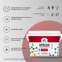 Износостойкая краска MALARE Professional для стен и обоев, белый, 9 л 2036769806063