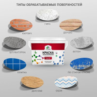 Износостойкая краска MALARE Professional для стен и обоев, белый, 9 л 2036769806063