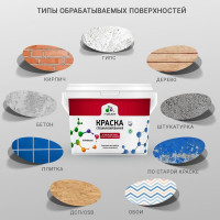 Краска MALARE от плесени и грибка, черный, 3.9 кг КБСПТЧЕРМ0390