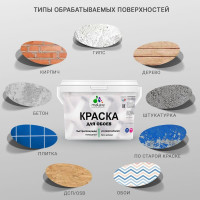 Краска для стен и обоев MALARE (светло-серый; 11.5 кг) 2036744739300