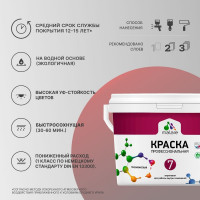 Краска для стен, потолков и обоев MALARE Евро 7 (розовый пион; 1.3 кг) 2036744699734