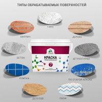 Краска для стен, потолков и обоев MALARE Евро 7 (розовый пион; 1.3 кг) 2036744699734