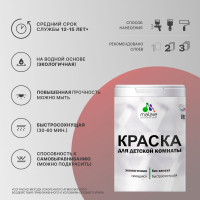 Краска MALARE интерьерная для детской комнаты, моющаяся, мятный леденец, 1.3 кг КДЕТМЯЛМ0130