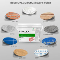 Краска для стен и потолков в сухих помещениях MALARE ГОСТ (лайм; 1 л) 2036767661237