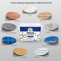 Фасадная краска MALARE Professional васаби, 9 л 2036744731588
