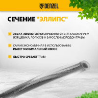 Леска EXTRA CORD двухкомпонентная эллипс, 2 мм, 15 м, блистер для триммера Denzel 96247
