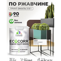 Грунт-Эмаль 3в1 MALARE EcoCorr для металлических поверхностей, акриловая быстросохнущая без запаха, матовая, бирюзовая катунь, 2 кг ГЭЭКОБИКМ0200