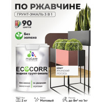 Грунт-Эмаль 3в1 MALARE EcoCorr для металлических поверхностей, акриловая быстросохнущая без запаха, матовая, японский лосось, 2 кг ГЭЭКОЯПЛМ0200