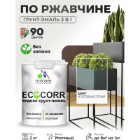 Грунт-Эмаль 3в1 MALARE EcoCorr для металлических поверхностей, акриловая быстросохнущая без запаха, матовая, агатовый серый, 2 кг ГЭЭКОАГСМ0200