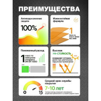 Грунт-Эмаль 3 в 1 по ржавчине MALARE StrongCorr, алкидно-уретановая, глянцевая, небесно-голубой, 2 кг 2036771564326 ГЭСТР5015Г0200