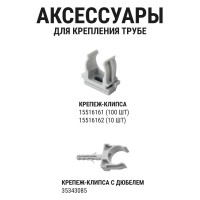 Труба гладкая жесткая TDM ELECTRIC ПВХ d 20 длина 2 м упак. 52 шт. индивид. штрихкод, серая SQ0404-0012