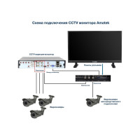 Монитор для видеонаблюдения Amatek APV-M32AF - 32" TFT-LED 7000467