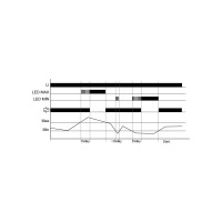 Реле контроля тока TELE G2IW5A10 + TR2-230VAC 2390402_282120