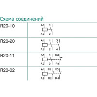 Модульный контактор Benedict R20-20 230 PN38940