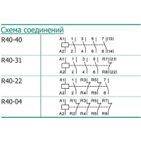 Модульный контактор Benedict R40-40 24 PN38960