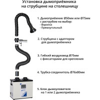 Дымоуловитель PURE-AIR PA-500TD-IQ с дымоприемниками 2x75мм PA-500TD-IQ75