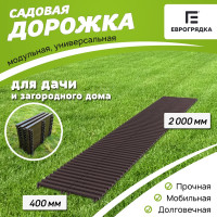 Садовая дорожка Еврогрядка 400x2000, венге EGDOR40x200
