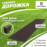 Садовая дорожка Еврогрядка 500x2000, цвет венге EGDOR50x200