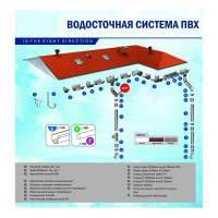 Муфта водосточной трубы VN 80 мм, коричневый 12579VN