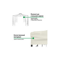 Садовый тент Green glade 3x3м, полиэстер 43301