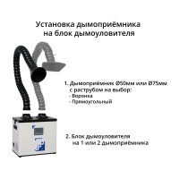 Дымоуловитель PURE-AIR PA-500TD-IQ с дымоприемниками 2x75мм PA-500TD-IQ75