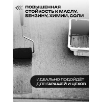 Краска для бетонных полов ГРИДА АК15 акриловая эмаль, черная, 4 кг 00-00000115