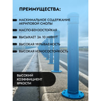 Краска для бордюрного камня ГРИДА износостойкая, синяя, 30 кг НФ-00000321