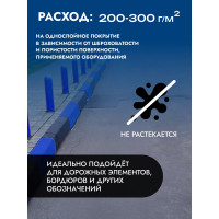 Краска для бордюрного камня ГРИДА износостойкая, синяя, 15 кг НФ-00000396