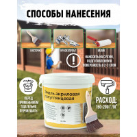 Эмаль универсальная акриловая Доминар БС 115г полуглянцевая 2.4 кг J21549