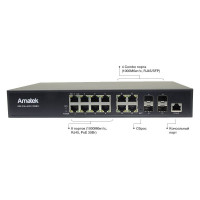 Управляемый L2+ коммутатор Amatek AN-SGM10P8M на 12 GE портов 7000628