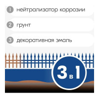 Эмаль 3в1 Paritet 0,9 кг синий ral 5005 PD-015