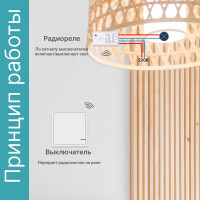 Дистанционный выключатель GRITT Practic SX 1кл. белый комплект: 1 выключатель, IP67, 1 радиореле 1000Вт 11115