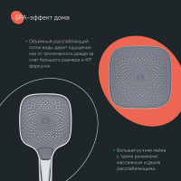 Душевая система IDDIS SpaHome SPHSBTKi06