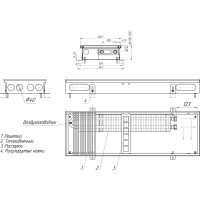 Внутрипольный конвектор Primoclima PCN 300.80.1700.K\RR.10.1.U PCN300801700KRR101U