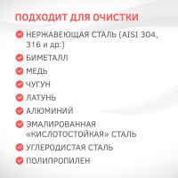 Средство для промывки пластинчатых теплообменников CIPTEC AISI 19 л (27 кг) ciptecaisi19