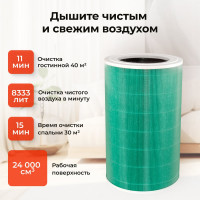 Фильтр FTV 06 для воздухоочистителя Xiaomi Mi Air Purifier PRO FILTERO 02100