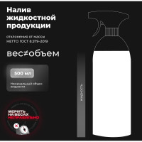 Очиститель стекол BiBiCare 500 мл 4015