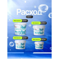 Краска моющаяся быстросохнущая, акриловая, полуматовое покрытие КР 7 кг, белый 4610044291003 4300009166