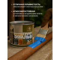 Грунт-эмаль 3 в 1 Радугамалер синяя 1,9 кг 4650001276100
