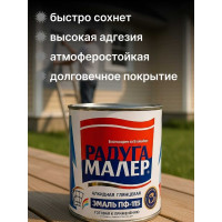 Краска быстросохнущая, атмосферостойкая Радугамалер ГОСТ ПФ-115 серая 1,9 кг 4650001273079