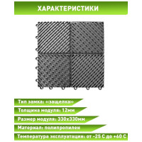 Садовые дорожки, покрытие для сада, дачи, террасы, бассейна ПластФактор City 1 кв.м., серый 4630027113160