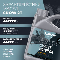 Моторное масло MOTO RIDE SNOW 2Т FD, 4 л LAVR Ln7762