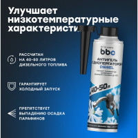 Антигель с диспергатором BiBiCare -45°, 1:150 (на 40-50 л), 280 мл 4503