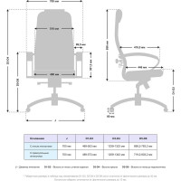 Кресло МЕТТА samurai kl-1.04 mpes, черный z312296457