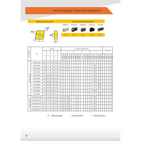Пластина твердосплавная СпецТехИнструмент CNMG120408-GM JT3115 CNMG120408GMJT3115STI CNMG120408-GM JT3115