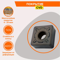 Пластина твердосплавная SNMG190616-GR JT4235 СпецТехИнструмент SNMG190616GRJT4235STI