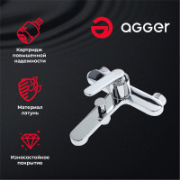 Душевая система Agger A2695000