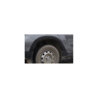 Накладки на крылья PT Group 8 шт., RENAULT Duster 2021 RDU-21-113400.22