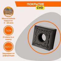 Пластина твердосплавная SNMG120404-GS JT4125 СпецТехИнструмент SNMG120404GSJT4125STI